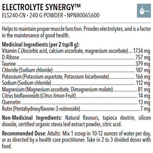 Electrolyte Synergy ™